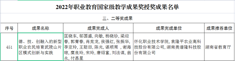 1687248150981066448.png 1687245693559.png